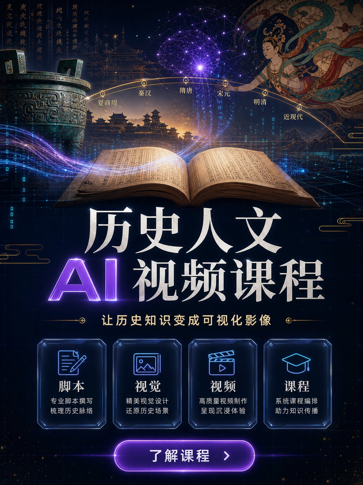 AI视频课程